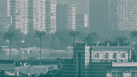 cairo inequality